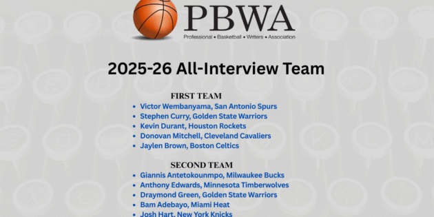 Wembanyama and Curry lead All-Interview Team